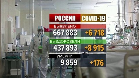 Число выздоровевших от COVID-19 в России приближается к 440 тысячам человек