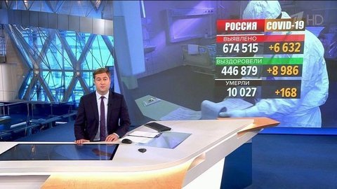 9000 человек выздоровели в России от коронавируса за последние сутки