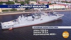 «Адмирал Макаров» — фрегат-невидимка. Доброе утро. Фрагмент выпуска от 23.07.2020