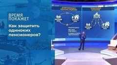 Пенсионер с квартирой. Время покажет. Фрагмент выпуска от 23.07.2020