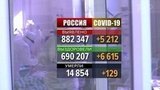 В России за сутки от коронавируса выздоровели 6 615 человек