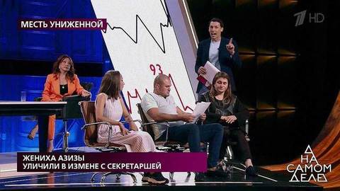 «В этом сомневались все», — Тимур Еремеев зачитывает результаты ДНК-теста. На самом деле. Фрагмент выпуска от 14.09.2020
