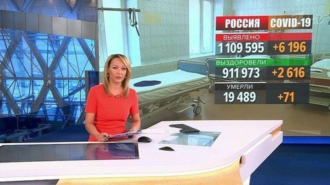 За сутки в России выявили 6196 новых случаев коронавируса