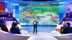 Время покажет