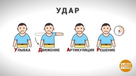 Как распознать инсульт. Доброе утро. Фрагмент