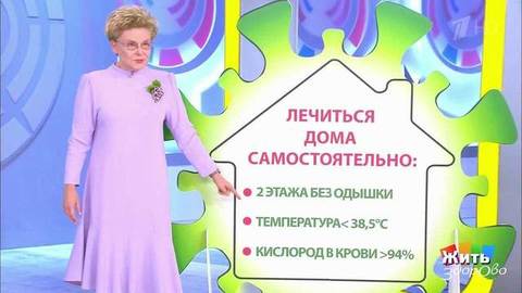 Коронавирус: нужно ли вам вызывать скорую? Жить здорово! Фрагмент