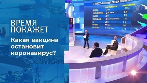 Вакцина, которая спасет мир. Время покажет. Фрагмент выпуска от 01.12.2020