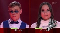 Объявление победителя. Голос 9. Финал. Фрагмент выпуска от 30.12.2020