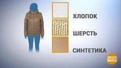 Одеваемся — правильно. Доброе утро. Фрагмент