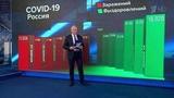 В России за сутки выявили 11 534 случая коронавируса
