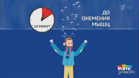 Человек ушел под лед: что делать? Жить здорово! Фрагмент