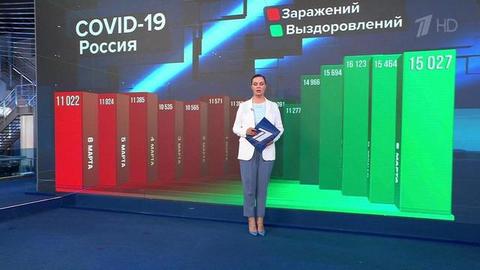 В ВОЗ отметили улучшение в России эпидемической ситуации, связанной с коронавирусом