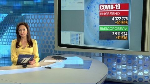 В России за сутки выявлено 10595 новых случаев коронавируса