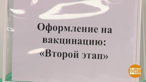 Вакцинация от коронавируса. Сработало? Доброе утро. Фрагмент