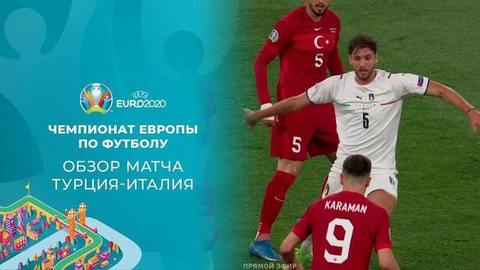 Турция — Италия. Лучшие моменты. Чемпионат Европы по футболу 2020