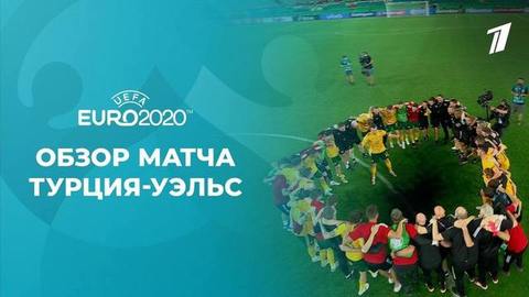 Турция — Уэльс. Лучшие моменты. Чемпионат Европы по футболу 2020