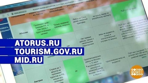 Отпуск: куда летим? Доброе утро. Фрагмент