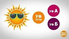 Аллергия на солнце. Доброе утро. Фрагмент