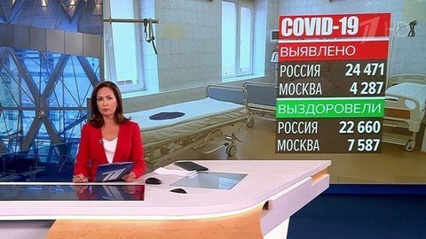 В России за сутки выявили 24 471 случай заражения COVID-19