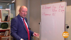 Просрочка по кредиту и ее последствия. Доброе утро. Фрагмент