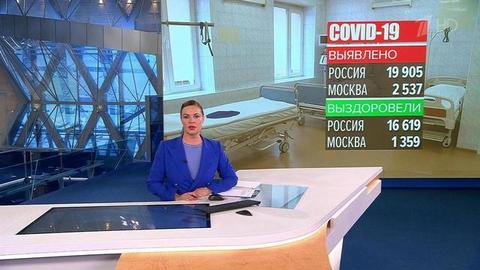 В России за сутки выявили 19 905 новых случаев коронавируса
