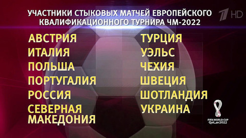 Определились возможные соперники сборной России по стыковым матчам на Чемпионате мира-2022