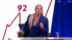 Избитая охранником Волочковой публикует компромат. На самом деле. Анонс