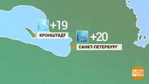 Прогноз погоды на День ВМФ от Александра Колесова. Доброе утро. Фрагмент
