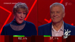 Объявление победителя проекта. Голос 60+. Пятый сезон. Фрагмент выпуска от 02.10.2022