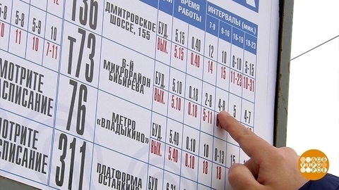 Все по расписанию. Доброе утро. Фрагмент