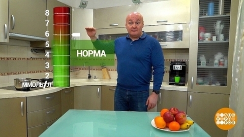 Этот капризный холестерин. Доброе утро. Фрагмент