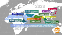 С Новым... каким годом? Доброе утро. Фрагмент