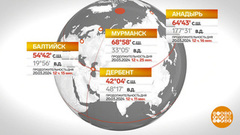 День прибавляется с севера. Доброе утро. Фрагмент