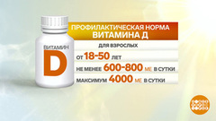 Витамин D: чем больше, тем лучше? Доброе утро. Фрагмент