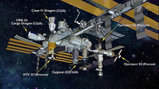 Впервые за 25 лет все восемь стыковочных узлов МКС заняты кораблями