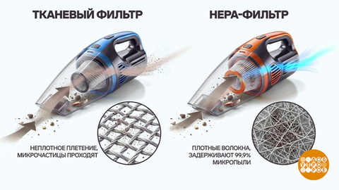 Выбираем пылесос для автомобиля. Доброе утро. Фрагмент