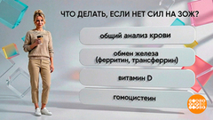 Куда делись силы? Расскажет анализ крови. Доброе утро. Суббота. Фрагмент