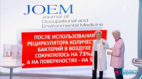 Тестируем гаджеты: рециркулятор воздуха. Здоровье. Фрагмент