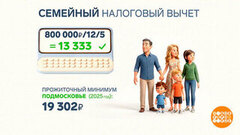 Успейте оформить «семейный кешбэк»! Доброе утро. Фрагмент
