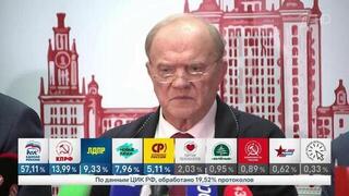 Второе место на выборах в Госдуму предварительно у Компартии Российской Федерации
