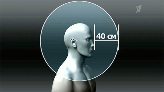 Стихийно-эмпирические формы освоения проблемы восприятия пространства в архитектуре