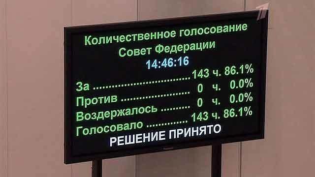 Голосование совет. Количественное голосование совет Федерации. Открытое количественное голосование.