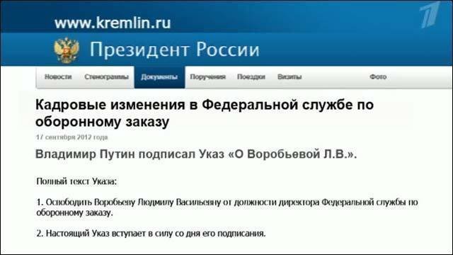 Освобождение президента от должности. Федеральная служба по оборонному заказу. Федеральная служба по оборонному заказу по Уральскому округу.