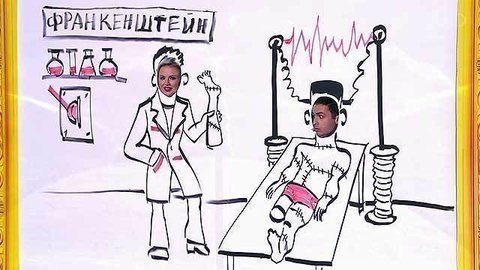 Говорящая картина. Чувство юмора. Фрагмент выпуска от 07.06.2014