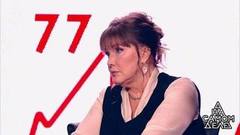 «Витя сильно выпил и поднял на отца руку», — Елена Проклова о семейном конфликте. На самом деле. Фрагмент выпуска от 19.10.2018