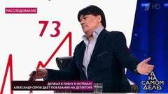 Держал в плену и истязал? Александр Серов дает показания на детекторе. На самом деле. Выпуск от 11.10.2018
