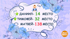 Что в имени тебе моем? Доброе утро. Фрагмент выпуска от 19.11.2018