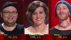 Обсуждение и голосование. Команда Пелагеи. Голос-3. Четвертьфинал. Фрагмент выпуска от 12.12.2014