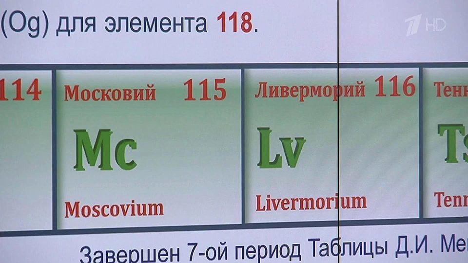 115-й элемент таблицы Менделеева официально назвали Московий