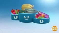 Спасаем просроченные семена. Доброе утро. Фрагмент выпуска от 15.03.2017